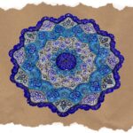 Persian Minakari Plate Embossed Glazed Copper